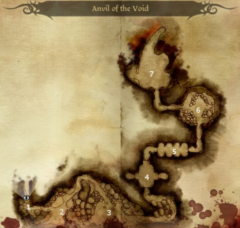 Anvil of the Void