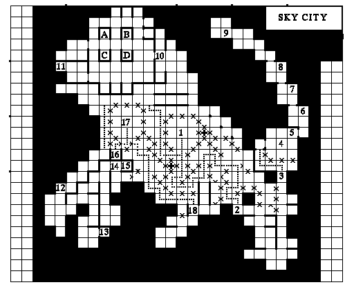 City of Sky